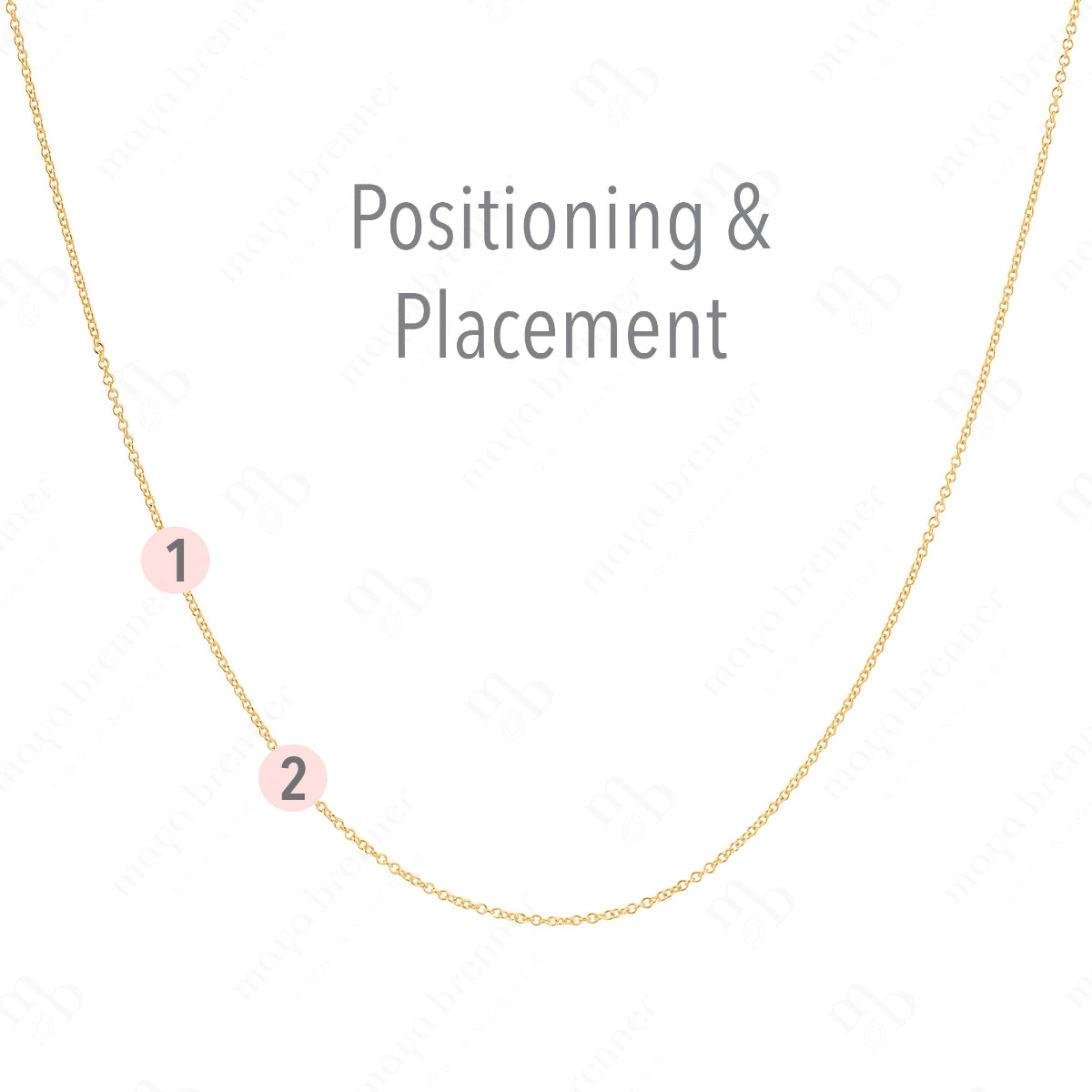 A yellow gold necklace with labeled positions for two charms on a white background, with the words "Positioning & Placement" on the top.