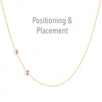 A yellow gold necklace with labeled positions for two charms on a white background, with the words "Positioning & Placement" on the top.