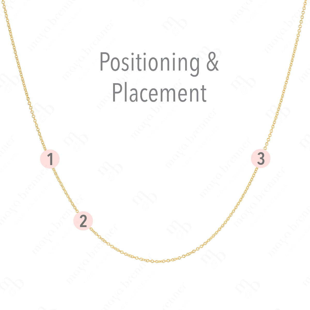 A yellow gold necklace with labeled positions for three charms on a white background, with the words "Positioning & Placement" on the top. 