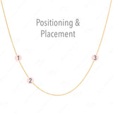 Custom Gold Necklace - 3 Letters