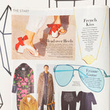 A Lip Pendant Necklace shown in a magazine alongside other accessories and clothing items.