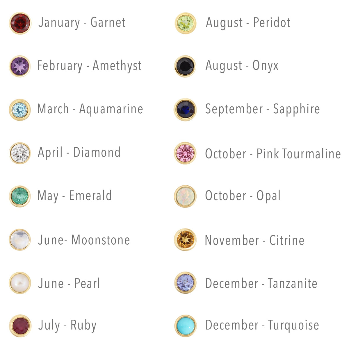 Chart of gemstones by month for birthstones with corresponding gemstone names.